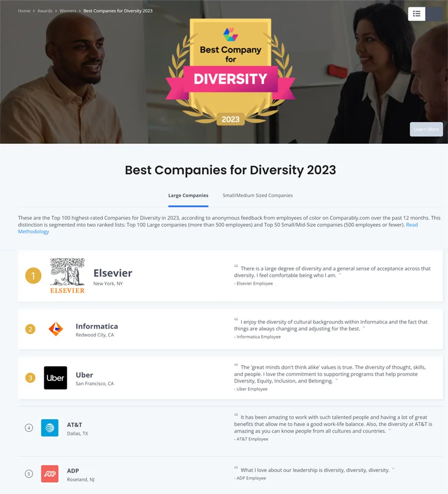 Infographic of the top five companies in Comparably’s Best Companies for Diversity 2023. They include Elsevier, Informatica, Uber, AT&T and ADP.