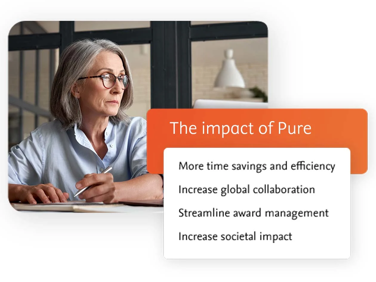 The impact of Pure