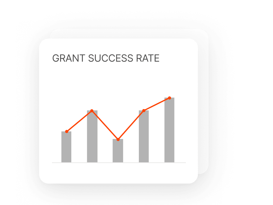UI illustration showcasing Funding Institutionals grant success rate